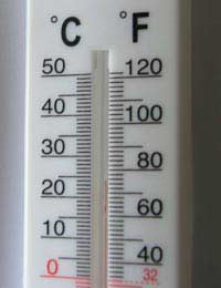 safe working temperatures - a thermometer